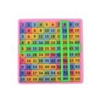Anubhav Janni Alphabet Macthing Puzzle Fun Type 2 - Alphabet Matching Puzzle - 7 Different Ways to Play and Learn - Includes Large Puzzle Cards with Beautiful Illustrations ( pack of 1 ) - Image 2