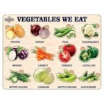 Anubhav Janni Wooden Vegetable Shapes Puzzle Board - Educational Toy for Kids Interactive Learning Tool to Enhance Shape Color Recognition Skills Tray Fruits Vegetables Peg Montessori Toys ( pack of 1 ) - Image 9