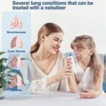 Anubhav Janni Portable Mesh Nebulizer for Adults Kids Mini Handheld Ultrasonic Inhaler Low Noise Steam Vaporizer Home Travel Wireless Machine With Respiratory Mask Silent ( pack of 1 ) - Image 7