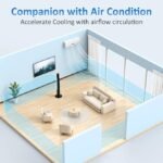 Anubhav Janni Rechargeable Bladeless Tower Fan Oscillating with Remote and 12H Timer Portable Standing LED Display Quiet Cooling Fans for Home Bedroom Office ( pack of 1 ) - Image 8