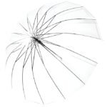 Anubhav Janni Transparent Umbrella Windproof Automatic Golf Umbrella for Outdoor Weddings or Events Men and Women Transparent Durable Wind-Resistant maximum coverage umbrella (pack of 1) - Image 2