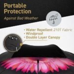Anubhav Janni C-Shaped Handle Umbrella with C-Shaped Handle – Windproof Reverse Folding No-Drip Hands-Free Design Portable Durable Outdoor Car for Men ( pack of 1 ) - Image 5