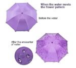 Anubhav Janni Magic Umbrella fold Portable Folding Windproof for Women Umberallas Rain Big Size Men Wind and Rain-black Light And Beautiful Travel Water Contact Gets ( pack of 1 ) - Image 6