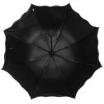 Anubhav Janni Magic Umbrella fold Portable Folding Windproof for Women Umberallas Rain Big Size Men Wind and Rain-black Light And Beautiful Travel Water Contact Gets ( pack of 1 ) - Image 7