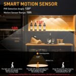 Anubhav Janni Sensor Light 40 Cm Motion Under Cabinet LED Color Modes Dimmable USB Rechargeable Closet Lamp Wireless Stick On  Kitchen Battery Stair Hallway Light (Pack Of 1 Pcs) - Image 7