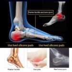 Anubhav Janni Blue Heel Foot Care Protector Pad For Shoe Insoles Liners Bite Grip Tape Shoes Men Gel cups Silicon Ankle Pain Spur Shock Heels and Women Silicone Pads Pain Relief (1 Pair) - Image 3