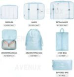 Anubhav Janni Travel Bag Sky Blue Organizer Pouch Packing Cubes for Clothes Space Savers Bags Cosmetics Underwear Socks Shoes Toiletry Laundry Organiser pouche Cosmetics Makeup Shoes (Set Of 7) - Image 2