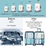 Anubhav Janni Travel Bag Sky Blue Organizer Pouch Packing Cubes for Clothes Space Savers Bags Cosmetics Underwear Socks Shoes Toiletry Laundry Organiser pouche Cosmetics Makeup Shoes (Set Of 7) - Image 5