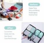 Anubhav Janni Travel Bag Sky Blue Organizer Pouch Packing Cubes for Clothes Space Savers Bags Cosmetics Underwear Socks Shoes Toiletry Laundry Organiser pouche Cosmetics Makeup Shoes (Set Of 7) - Image 6
