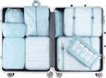 Anubhav Janni Travel Bag Sky Blue Organizer Pouch Packing Cubes for Clothes Space Savers Bags Cosmetics Underwear Socks Shoes Toiletry Laundry Organiser pouche Cosmetics Makeup Shoes (Set Of 7) - Image 8