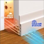 Anubhav Janni Door Shield Tape White Silocone Sealing Strip  Home Silicone Waterproof Window Door Seal Cockroach Insect Bugs Stopper White Red Sealer Rubber Bottom Office (Pack Of 1 Pcs) - Image 6