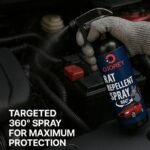 Anubhav Janni Rat Repellent for Car No Entry Cars Highly Effective Easy to Use Odour Free Rodent Bike Home Office Spray Bikes Control Easy-to-Use Protect Vehicle (pack of 1) - Image 3