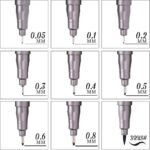 Anubhav Janni 9 Pcs Pigment Liner Pen Set Micro-Pen Fine liner Ink Pens Multi Drawing for Sketching Illustration Journaling micro Point Artist with Tip Sizes Waterproof Black (pack of 1) - Image 3