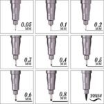 Anubhav Janni 9 Pcs Pigment Liner Pen Set Micro-Pen Fine liner Ink Pens Multi Drawing for Sketching Illustration Journaling micro Point Artist with Tip Sizes Waterproof Black (pack of 1) - Image 7