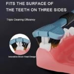 Anubhav Janni 3-Sided Toothbrush Ultra Soft Bristles for Deep Cleaning Triple Action Manual Head Design 360° Eco-Friendly Gentle on Gums Three-sided toothbrush with soft hair (pack of 1) - Image 4