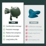 Anubhav Janni Green Neck Massager Bionic Heated Massager Wireless Portable Shiatsu Back Electric Deep Tissue Kneading Massage Simulated Human Hand Design (Pack Of 1 Pcs) - Image 8