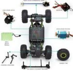 Anubhav Janni Remote Car Control RC For Kids With Mist Smoke Effect Monster Truck Rock Crawler Climbing Rc Toy Vehicle Boys And Girls High Speed Headlight Modes Lithium Battery (Pack Of 1 Pcs) - Image 4