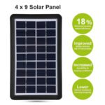 Anubhav Janni Solar Panel Panel Is An Advanced And Commercial Outdoor Use A Homes Offices Portable Devices Ideal Rooftops Gardens Living Room Off Grid Applications (Pack Of 1 Pcs) - Image 6