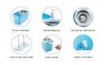 Anubhav Janni Quick Spin Mop Rectangular Plastic Bucket Floor Cleaning Mop With Bucket Easy in Built Wheels Big Pocha For Cleaning Mopping Set Master Steel Rapid (Pack Of 1 Pcs) - Image 6