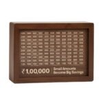 Anubhav Janni Savings Challenge Box Wooden Money Saving Save ₹1,00,000 Easily Track Progress Gift Idea for Kids and Adults Bank with Lock Big Size Piggy Target 1 Numbers Undiyal Hundi (pack of 1)