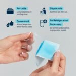 Anubhav Janni Migraine Cooling Gel Patch for Headache Relief Menthol Camphor Formula Instant Effect Long-Lasting Up to 8 Hours No Refrigeration Needed Patches Drug Free Lasts(pack of 1) - Image 7