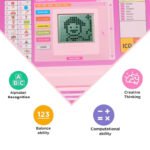 Anubhav Janni Pink Laptop Learner Learning Interactive ABC Words Numbers Games Toy laptop Toy Kids Learning Laptop  Baby Computer Children Interactive Electronic Toddler Study (Pack Of 1 Pcs) - Image 3
