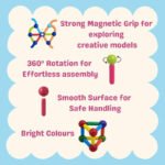 Anubhav Janni Magnetic Stick Building Block Sticks Blocks Kids Toys Boys Educational Stem Learning Magnet Balls Game Set Girls Jumbo Size Girls Magnetic Multicolor (Pack Of 1 Pcs , Set Of 36) - Image 3