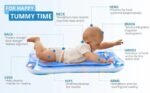 Anubhav Janni Baby Water Play Mat Toys Inflatable Tummy Time Leakproof Mat Fun Activity Center Indoor and Outdoor for Random Design Baby Leak Proof Babies Toddlers (pack of 1) - Image 3