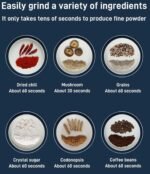 Anubhav Janni Spice Grinder With Handle Electric Coffee Portable Design Stainless Steel Blades Household Small Powder Grinding Machine Grain Mills Herb Grinder Kitchen Coffee (Pack Of 1 Pcs) - Image 4