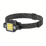 Anubhav Janni Keychain Headlamp Super Bright Multifunctional Bracket Hole Magnet Removable Flashing Ideal Emergency Fishing Running Maintenance Trekking Outdoor Men Women (Pack Of 1 Pcs)
