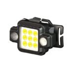 Anubhav Janni Keychain Headlamp Super Bright Multifunctional Bracket Hole Magnet Removable Flashing Ideal Emergency Fishing Running Maintenance Trekking Outdoor Men Women (Pack Of 1 Pcs) - Image 3