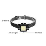 Anubhav Janni Keychain Headlamp Super Bright Multifunctional Bracket Hole Magnet Removable Flashing Ideal Emergency Fishing Running Maintenance Trekking Outdoor Men Women (Pack Of 1 Pcs) - Image 6