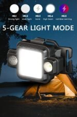 Anubhav Janni Keychain Headlamp Super Bright Multifunctional Bracket Hole Magnet Removable Flashing Ideal Emergency Fishing Running Maintenance Trekking Outdoor Men Women (Pack Of 1 Pcs) - Image 7