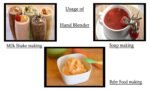 Anubhav Janni Jumbo Hand Blender Power Free Beater Manual Kitchen Appliance For Mixing Whisking Churning Durable Easy To Use Home Cooking Cakes Soup Lassi Eggs Lassi (Pack Of 1 Pcs) - Image 6