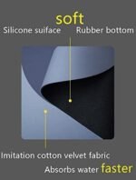 Anubhav Janni Heavy New Bathroom Mat Shower Room Bath Non Slip Base Memory Natural Rubber Quick Water Door Machine Washable Soft Microfiber Oval Waterproof Suitable Bedroom (Pack Of 1 Pcs) - Image 4