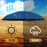 Anubhav Janni Mini Umbrella With Case Travel Umbrella Portable Sun Rain Beach UV Protection Lightweight Umbrellas Girls Women Office Car Outdoor Folding Windproof (Pack Of 1 Pcs) - Image 5