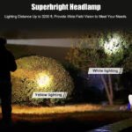 Anubhav Janni Side Light Head Lamp High Power Rechargeable With Dual LED Beam USB Charging Headlight Torch Waterproof Hand Free Headlamp Hiking Night Work Fishing Emergency Use (Pack Of 1 Pcs) - Image 4