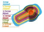 Anubhav Janni Measuring Color Spoon Plastic Colorful Cup Set Multi Function Spoons Kitchen Tools Baking Cups Teaspoon Rainbow Colors Utensil In And Spoon Multicolor (Set Of 6 Pcs) - Image 4