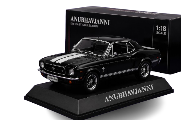 Anubhavjanni Collectible Model Car